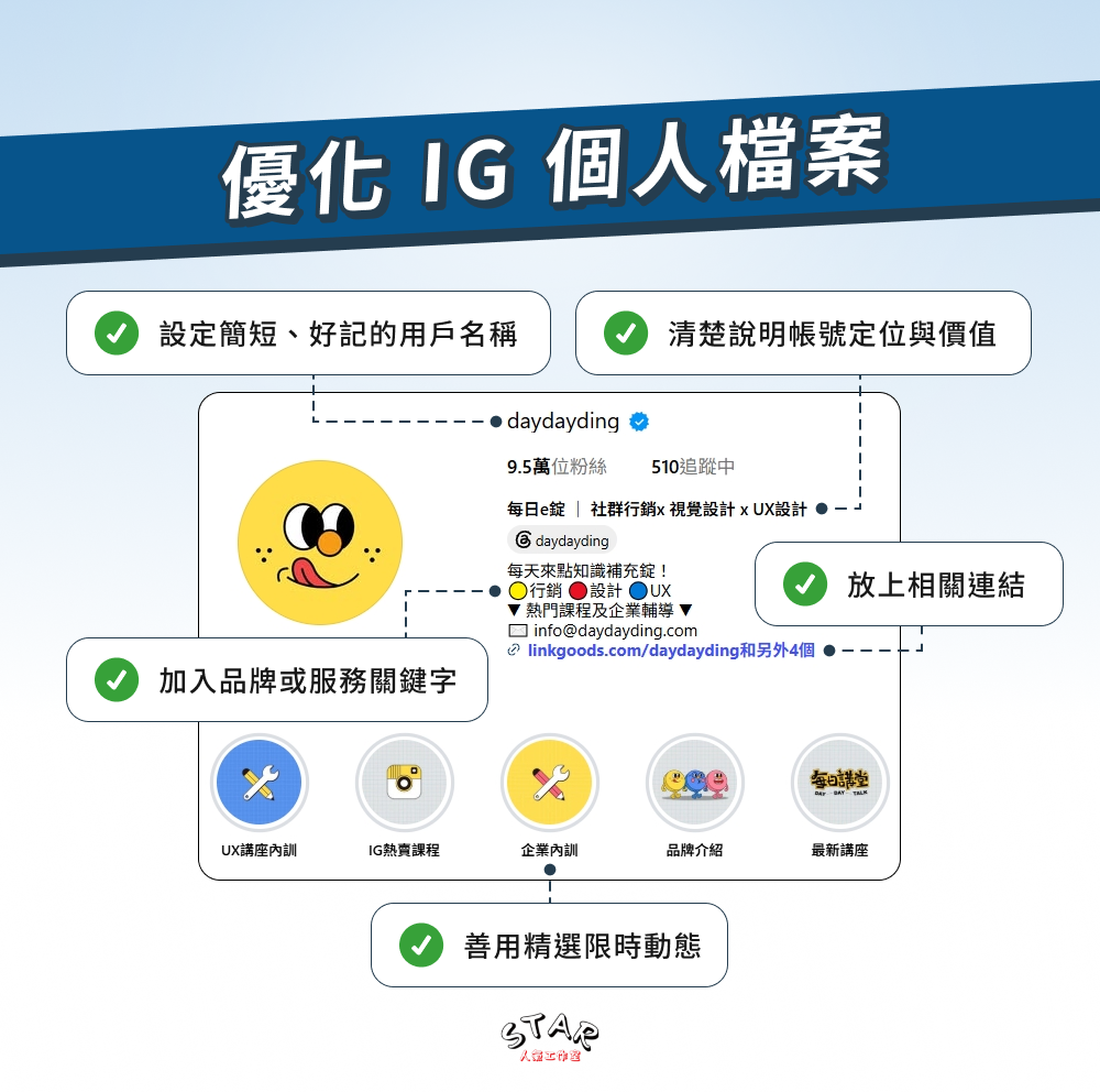 優化IG個人檔案