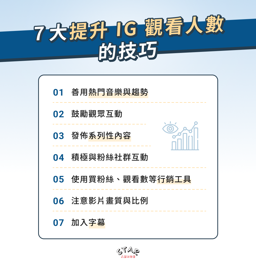 7 大提升 IG 觀看人數的技巧