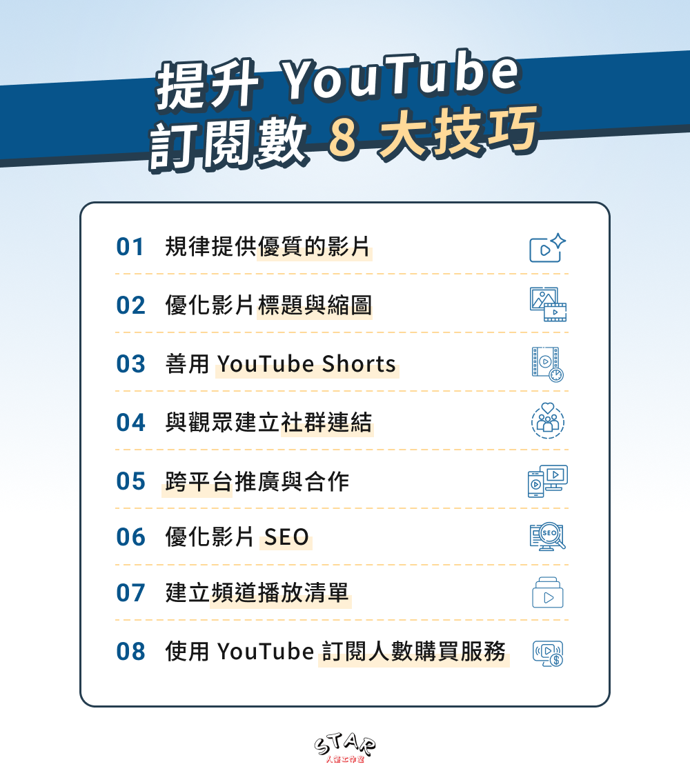 提升 YouTube 訂閱數 8 大技巧