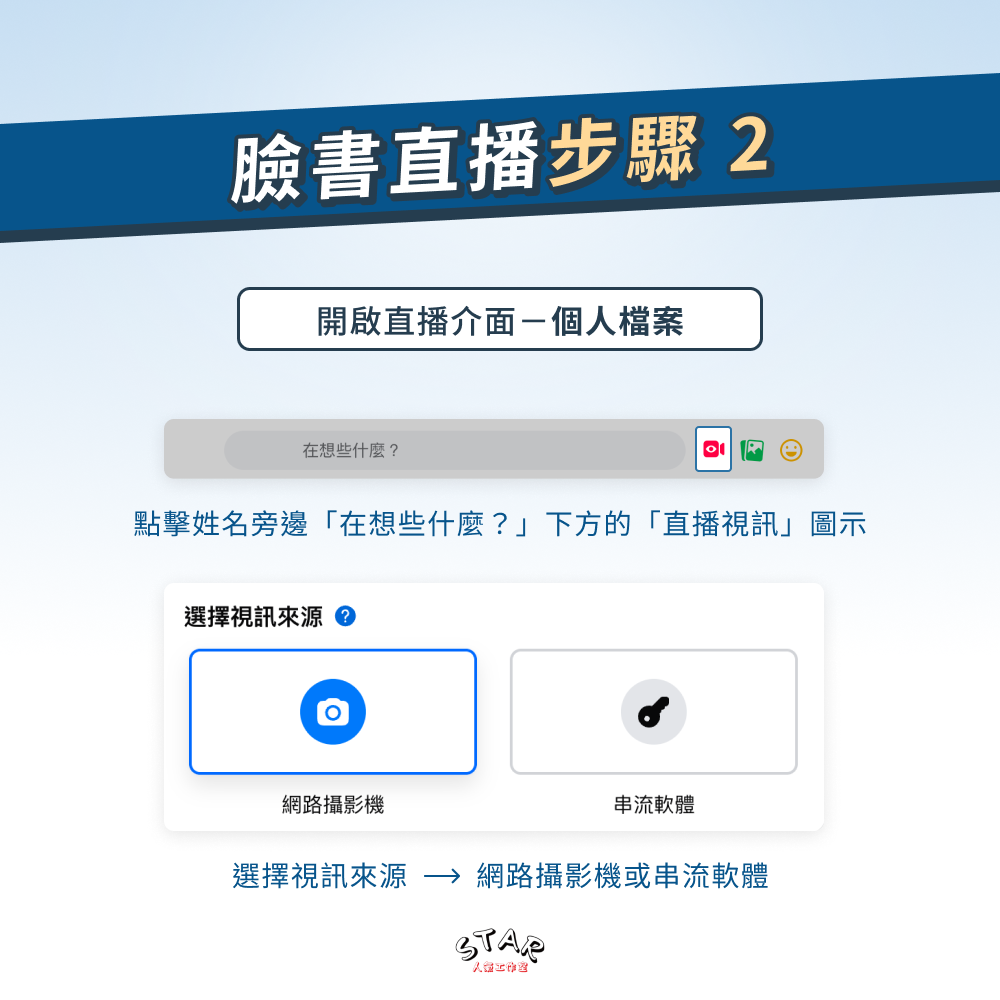 臉書直播步驟 2:開啟直播介面-個人檔案