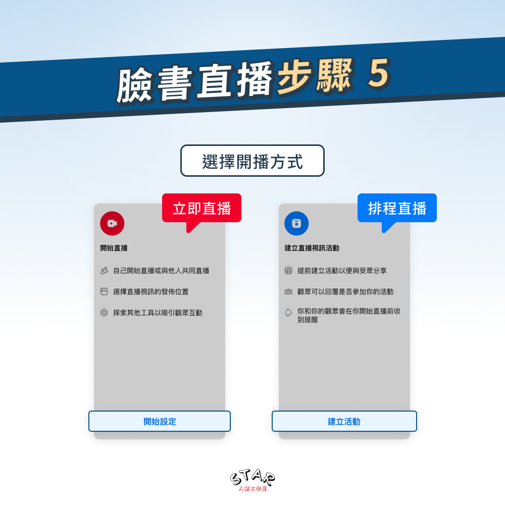 臉書直播步驟 5:選擇開播方式